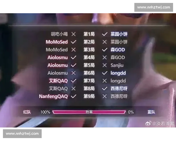蛇队加冕冠军,枫哥队胜留恋队,南枫队夺亚