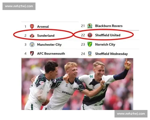 英冠附加赛：一球值亿金，天堂地狱温布利